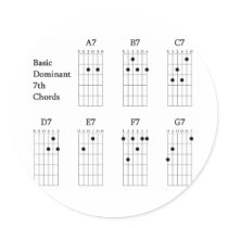 Basic Dominant Seventh Chords Round Sticker
