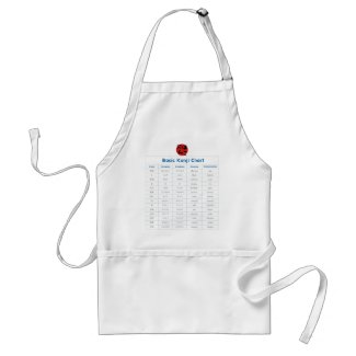 Basic Kanji Chart (Affection) Apron