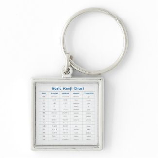 Basic Kanji Chart (affection) Premium Keychain