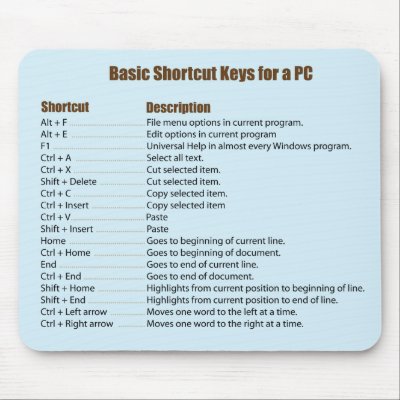 Basic Keyboard Shortcuts Mousepad by jamierushad