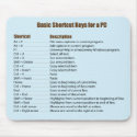 Basic Keyboard Shortcuts Mousepad