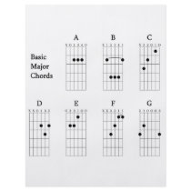 Basic Major Chords Custom Flyer