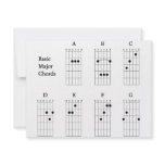 Basic Major Chords Personalized Invite