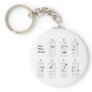 Basic Major Chords Keychains