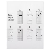 Basic Major Chords Letterhead