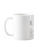 Basic Major Chords Coffee Mugs