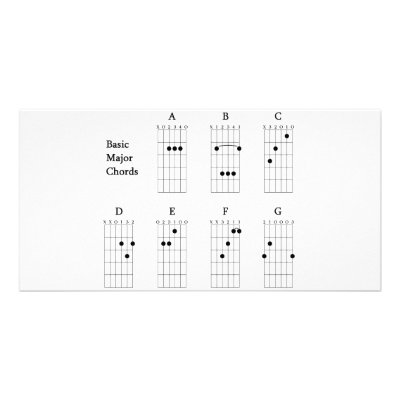 Basic Major Chords Photo Greeting Card by STUDENT_X