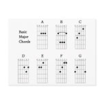 Basic Major Chords Postcard
