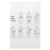 Basic Major Chords Customized Stationery