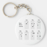 Basic Minor Chords Key Chain