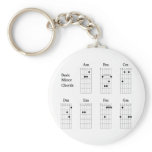 Basic Minor Chords Key Chain