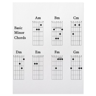 Basic Minor Chords Letterhead by STUDENT_X