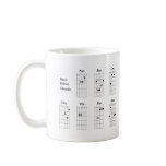 Basic Minor Chords Mugs