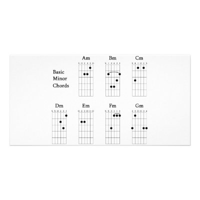 Basic Minor Chords Picture Card by STUDENT_X