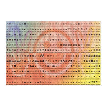 Basic Symbols posters