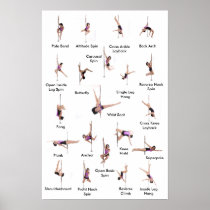 Basic Through Advanced Lg Poster