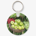 Basket of apples