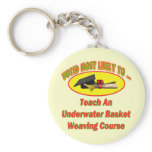 Basket Weaving Course Key Chains