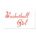 Basketball posters