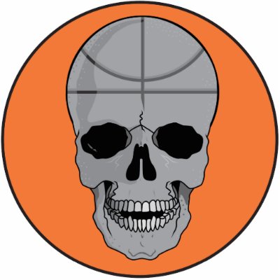basketball skull design cut out by doonidesigns