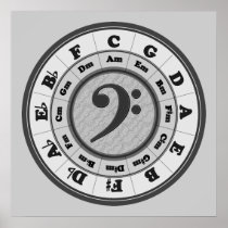 Bass Clef Circle of Fifths Print