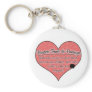 Basset Fauve de Bretagne Paw Prints Dog Humor Keychains