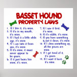 BASSET HOUND PL2 POSTERS