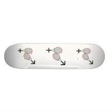Batalla del tenis de los sexos tabla de skate
