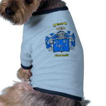 batten pet clothing