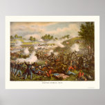 Battle of Bull Run by Kurz and Allison 1889 Print