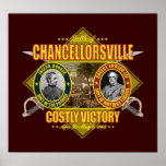 Battle of Chancellorsville posters