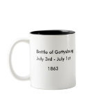 Battle of Gettysburg Union Soldier Mug 2