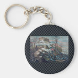 Battle Of Lookout Mountain Key Chains