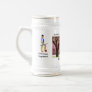 Battle of Second River Stein Mug
