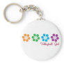Bayflower Volleyball Key Chains