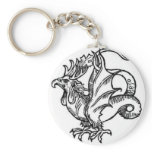 Baziliszkusz wikipedia PD Key Chains