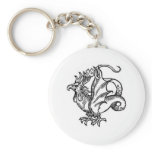 Baziliszkusz wikipedia PD Keychain