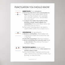 BBF Punctuation II classroom poster