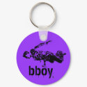 bboy keychain pose by Jeffrey by Rose__Anne bboy keychain pose by Jeffrey
