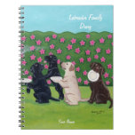 BBQ Party Labs in the Azalea Garden Note Books
