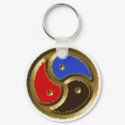 BDSM Keychain by germanbini BDSM Keychain