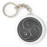 BDSM / SSC Triskel Key Chain