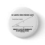 Be Careful When Studying Math Inequality Euclidean Pin
