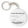 Be Careful When Studying Math Inequality Euclidean Key Chain