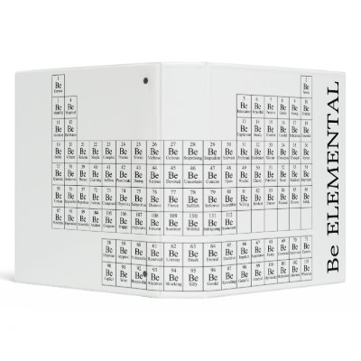 Be Elemental Avery Binder by slagathor