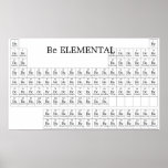 Be ELEMENTAL Print