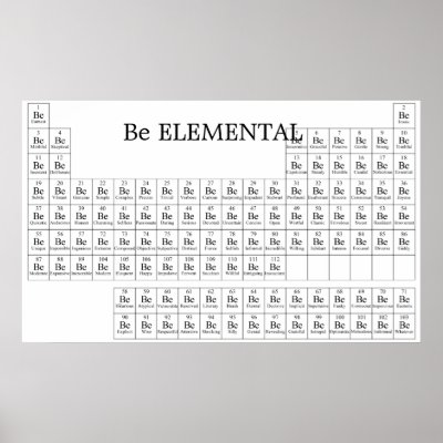Be ELEMENTAL Print by slagathor