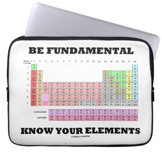 Be Fundamental Know Your Elements Periodic Table