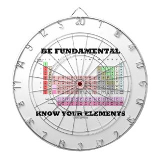 Be Fundamental Know Your Elements (Periodic Table) Dartboard