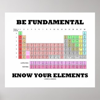 Be Fundamental Know Your Elements Periodic Table Print